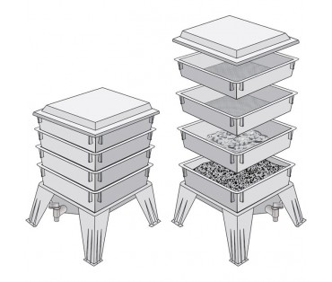 What Type Of Habitat Should I Use?